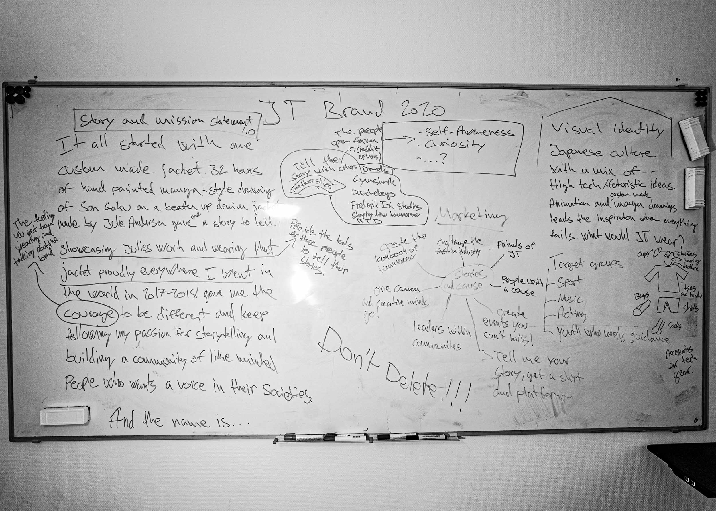 A whiteboard of ideas that lead to TOQO